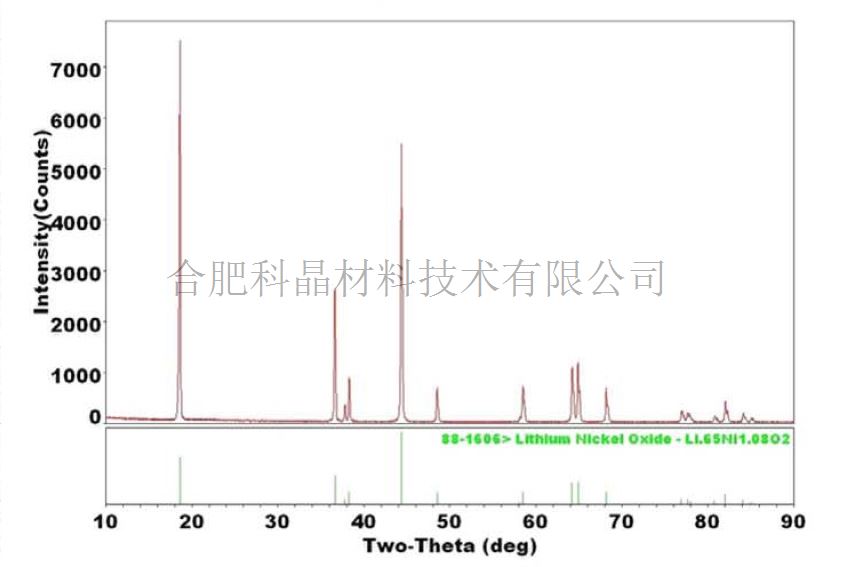 三元材料电池粉 2.jpg