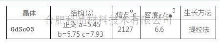 ScO2截止面GdScO3晶体基片 1.png ScO2截止面GdScO3晶体基片 1.png