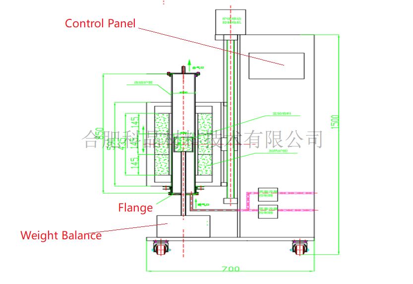 产品尺寸.png 产品尺寸.png