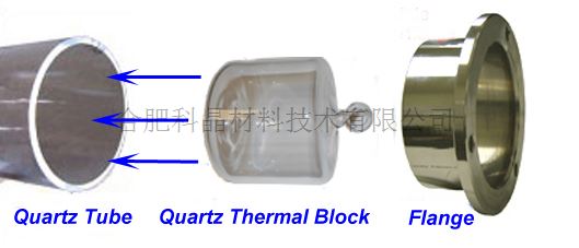 insert-Qblock.jpg