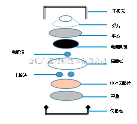 图片33.png 图片33.png