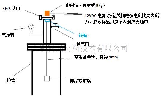 企业微信截图_20241119084424.jpg